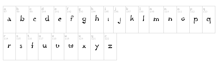 Fluid Groove font map
